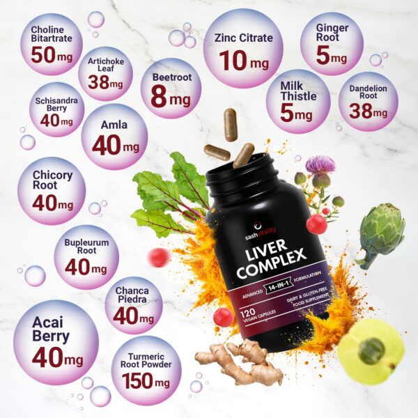 Frasco con cápsulas Liver Pro Care