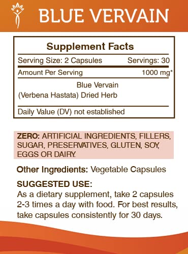 Purity testing de la hierba verbena hastata