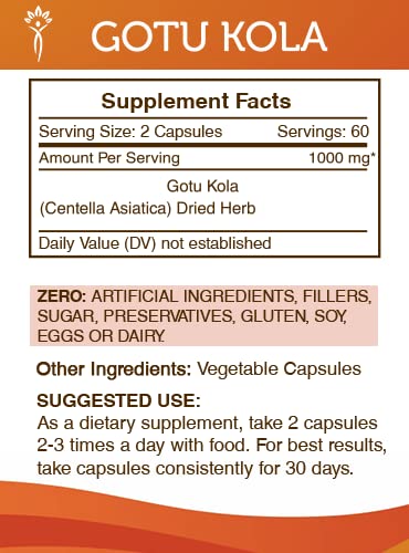 Secrets of the Tribe Gotu Kola cápsulas 1000mg