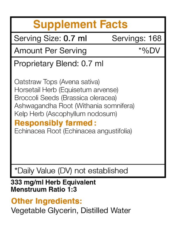 Envase de 4 oz Thyroid Secret