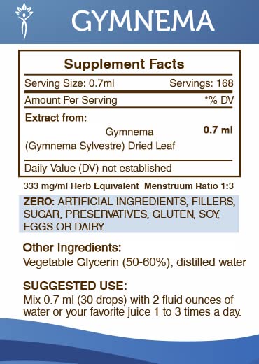 Detalle gotas tintura Gymnema Secrets of the Tribe