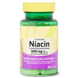 Cápsulas SEDLAV niacina inositol hexanicotinate