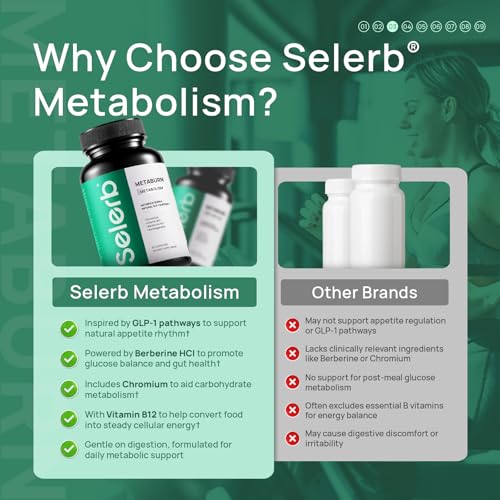 Selerb Plantas Berberina Té Verde B12