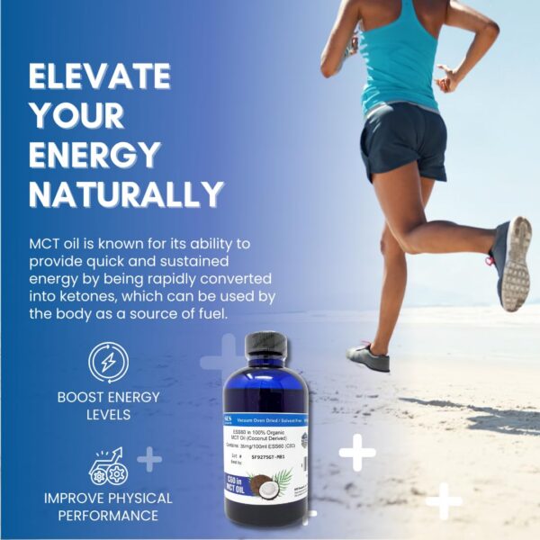 Frasco con gotero para aceite MCT C60