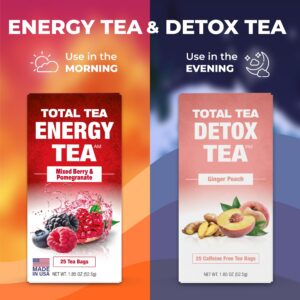 Set Total Tea té energético y té detox sabor durazno y baya
