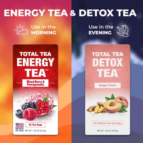 Version 1.0.0 Set Total Tea té energético y té detox sabor durazno y baya