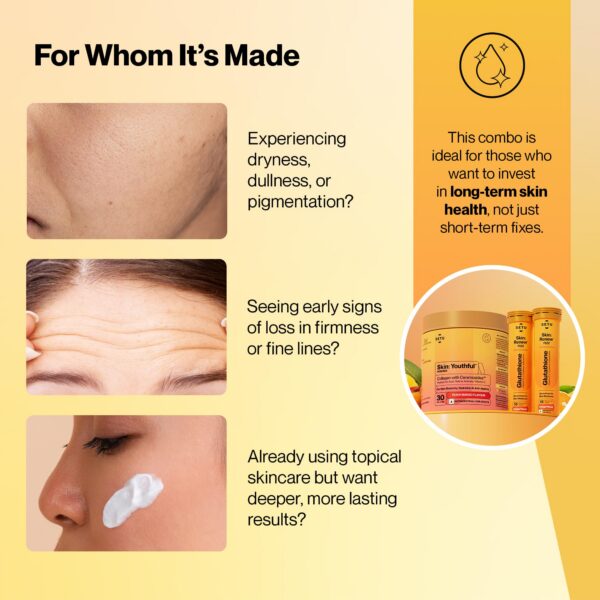 Detalle Ceramosides y 8-in-1 Glutathione
