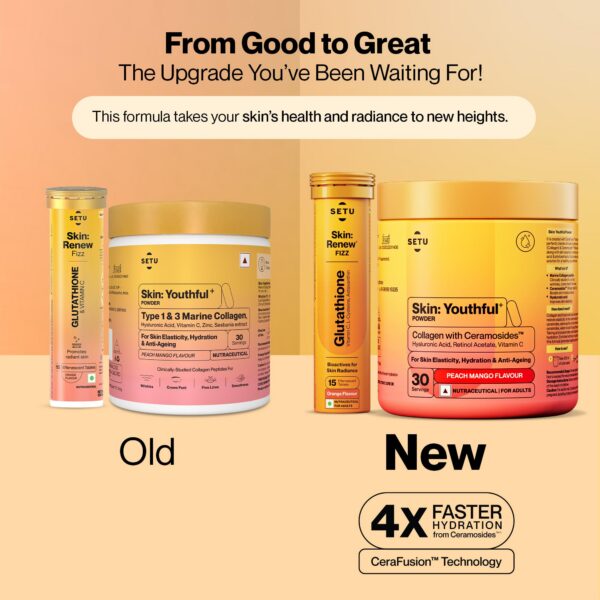 Etiqueta frontal SETU Radiant Skin