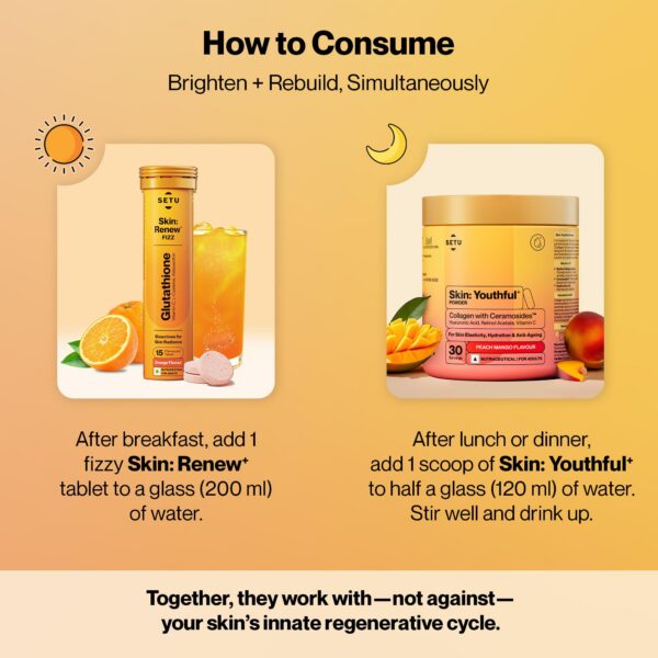 Lado de la caja SETU Radiant Skin