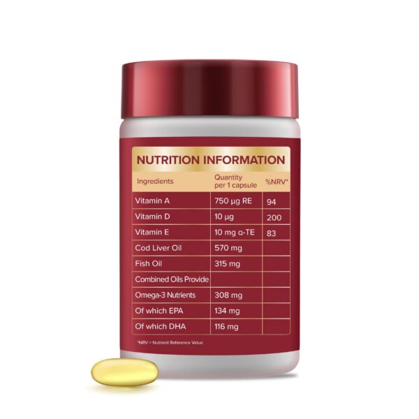 Version 1.0.0 Cápsulas y envase de 60