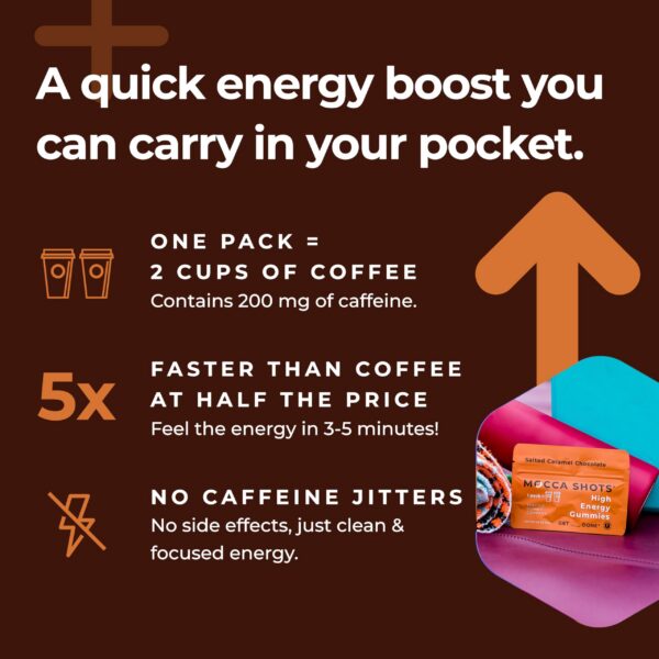 Gomitas SGC portátiles 12 pack energía mocca caramelo