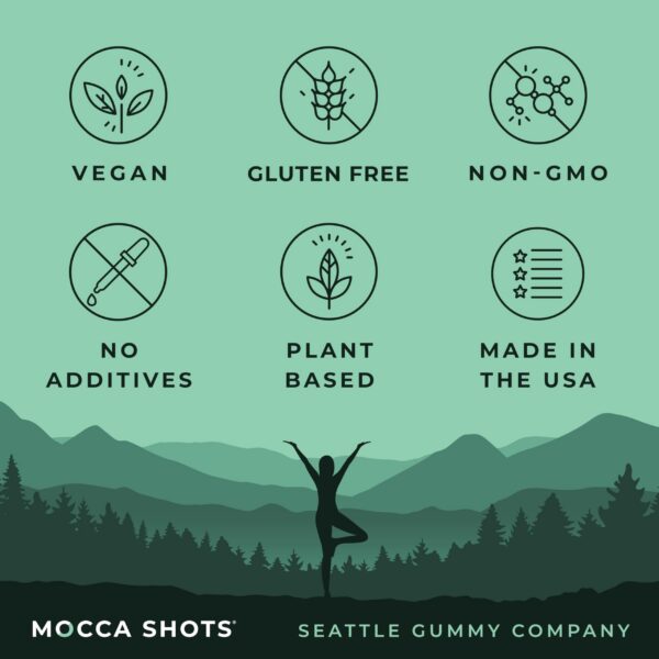 Detalle de sabor mint chocolate