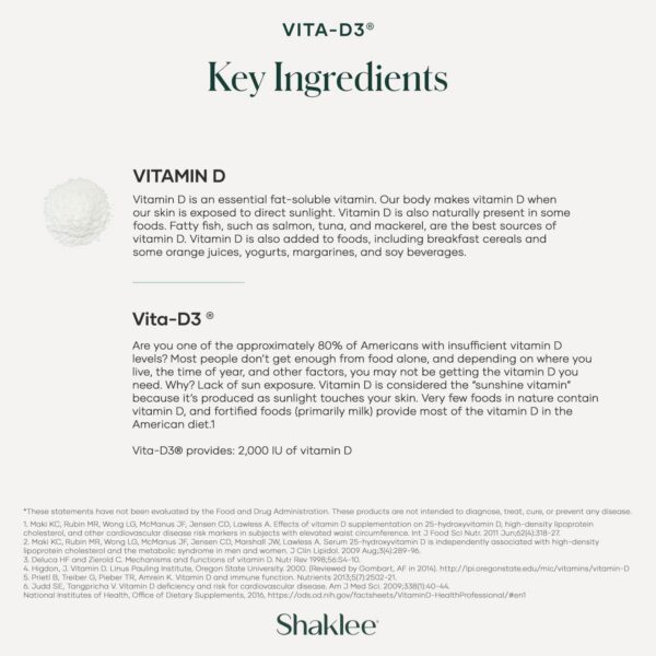 Vista lateral de la botella Vita-D3