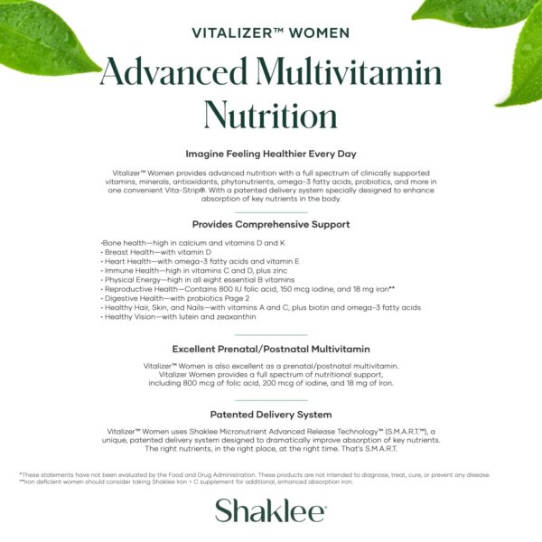 Version 1.0.0 Shaklee Vitalizer Women ingredientes hoja informativa