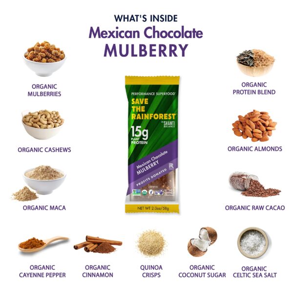 Lista de ingredientes de la barra SHANTI BAR