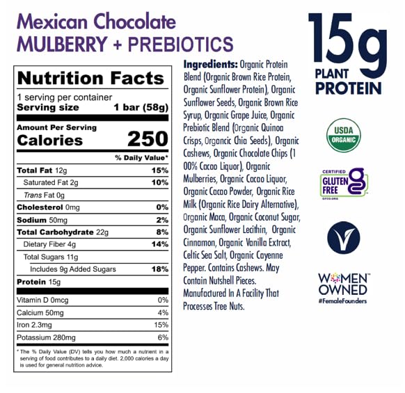 Detalle de envase lateral SHANTI BAR