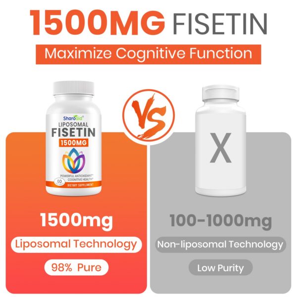 Etiqueta de fisetina liposomal con 98% pureza