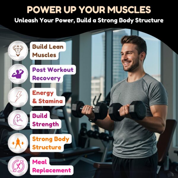 Lista de ingredientes SHIFAA NUTRITION proteina suero halal vainilla