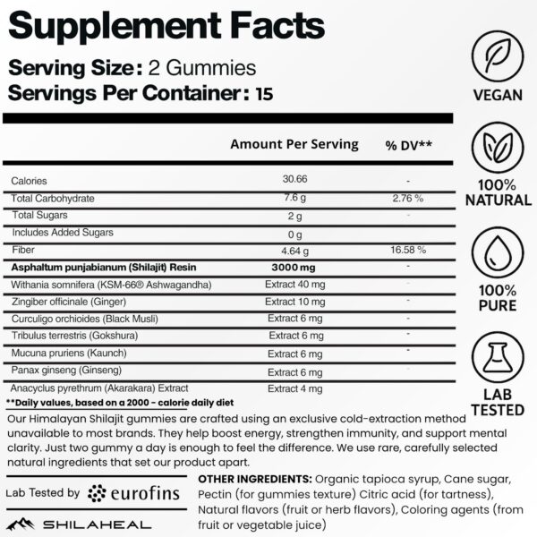Version 1.0.0 Frasco SHILAHEAL Gomitas con tapa
