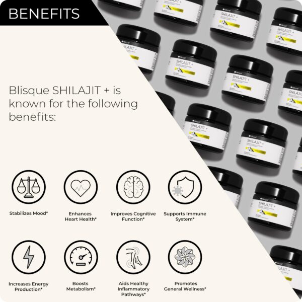 Version 1.0.0 Shilajit Blisque con mucuna pruriens y albahaca santa orgánicas