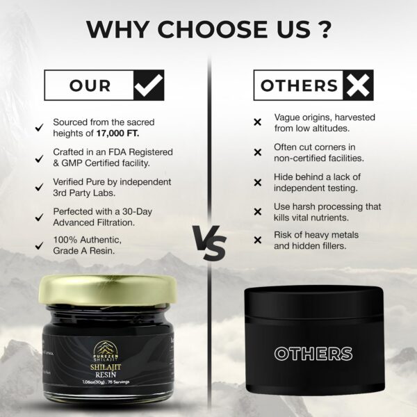 Shilajit disuelto en agua tibia