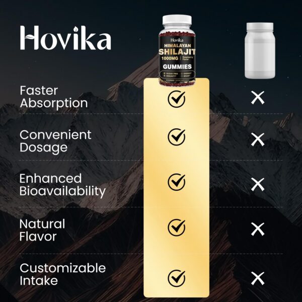 Gomitas con sabor frambuesa en empaque