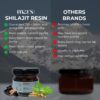 Cucharita para dosificación de Shilajit
