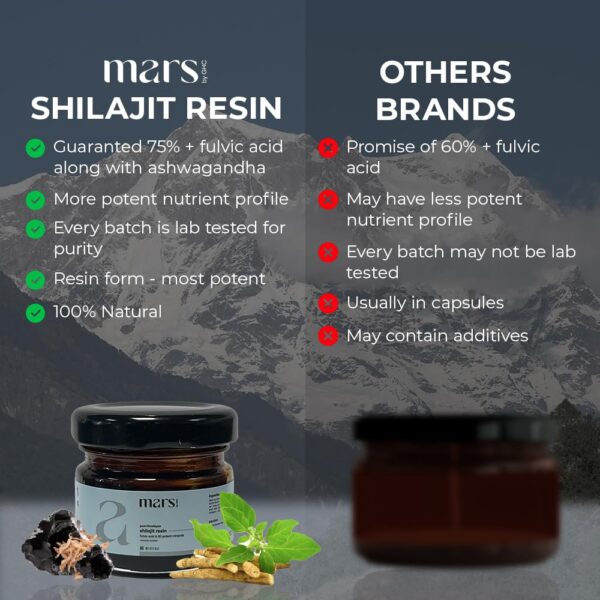 Cucharita para dosificación de Shilajit