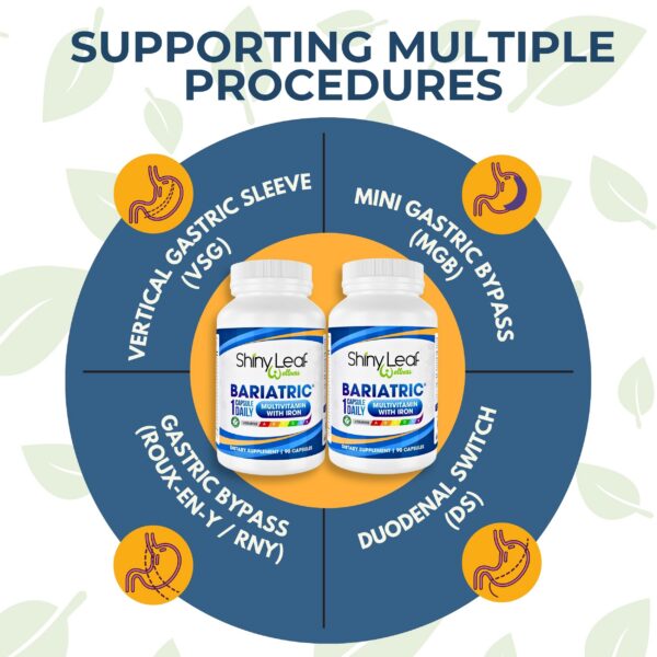 Version 1.0.0 Sección de nutrientes 22 vitaminas y minerales