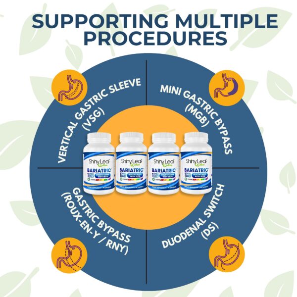 Version 1.0.0 Cápsulas bariátricas Shiny Leaf 360 unidades color beige