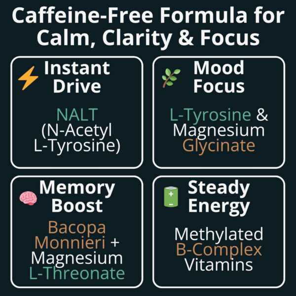 Gomitas SHIZAM listas para consumo