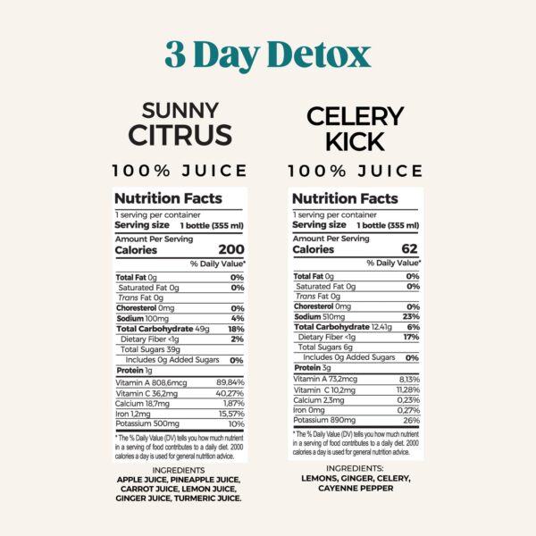 Shots funcionales PUR para belleza salud inmunidad