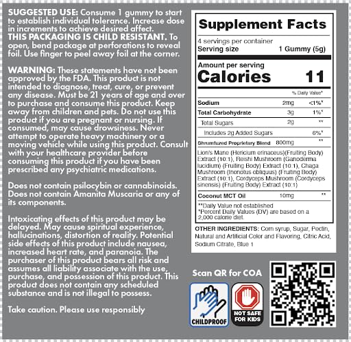 Caja y gomitas nootrópicas Shrumfuzed 3200mg mezcla hongos