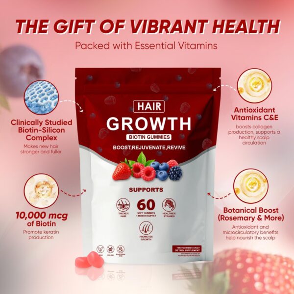 Version 1.0.0 SHWFHI Lumin gomitas cabello etiqueta lateral