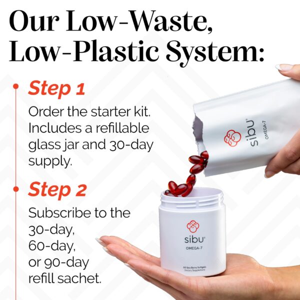 Envase y etiqueta de Omega-7