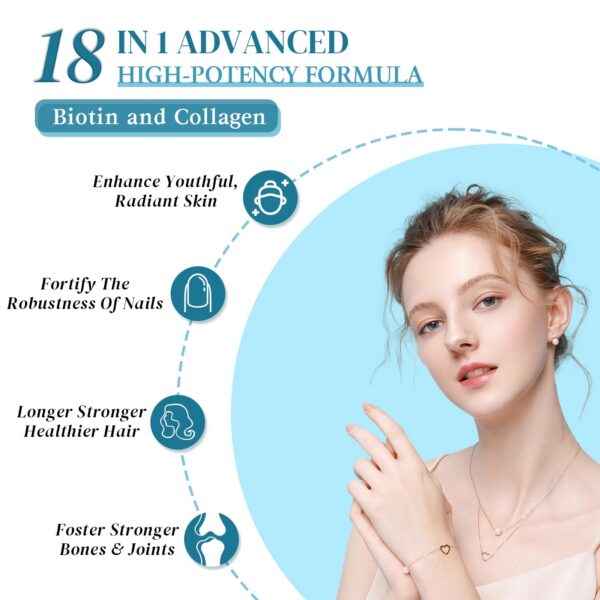 Etiqueta del producto Sijigood Biotina Gummies