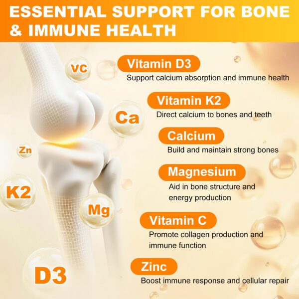 Version 1.0.0 Etiqueta de D3 K2 gomitas