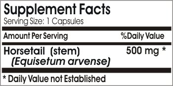 Etiqueta del producto Sílice 500 mg