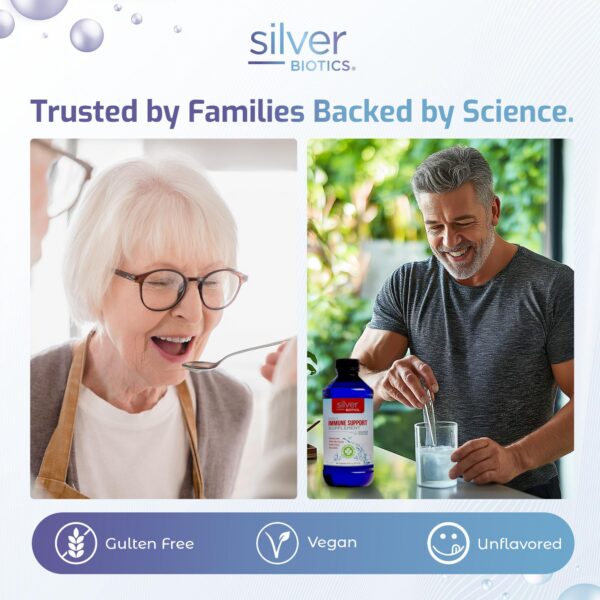 Version 1.0.0 Detalle de SilverSol Silver Biotics