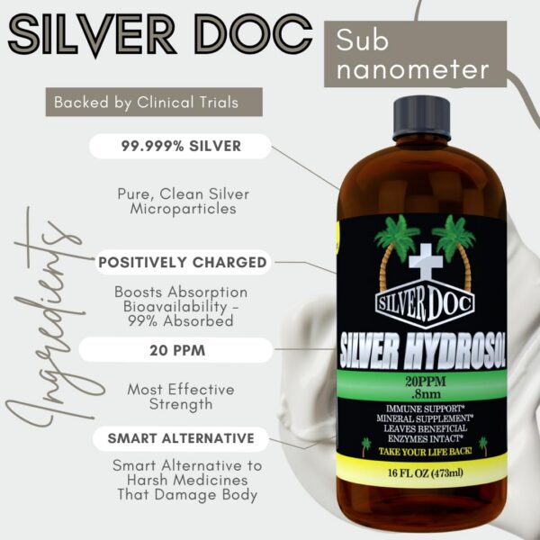 Etiqueta del producto Silver Doc Hydrosol plata