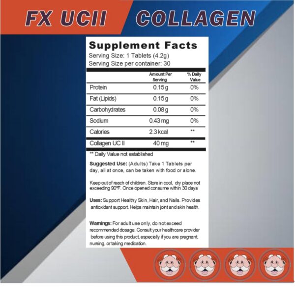 Presentación de cápsulas en blister