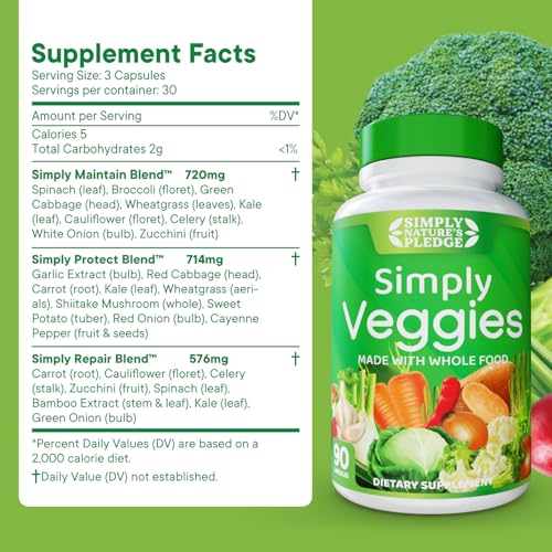 Version 1.0.0 Etiqueta con lista de frutas y verduras