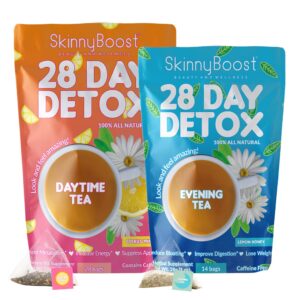 Version 1.0.0 SkinnyBoost kit té detox 28 días caja frontal