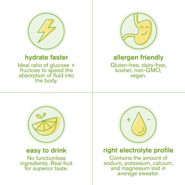 Version 1.0.0 Etiqueta de Skratch Labs Hydration Powder