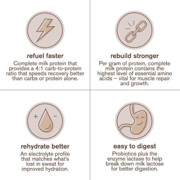 Detalles de ingredientes en la etiqueta