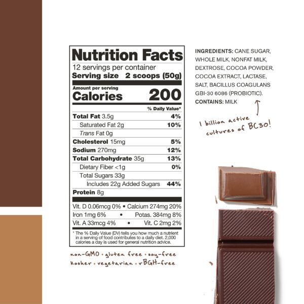 Cápsulas y mezcla descritas en la etiqueta