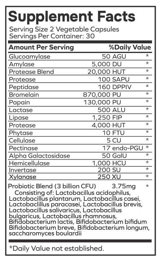 Empaque de Slimbiosys & Methylated Multivitamin