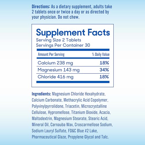 Version 1.0.0 Etiqueta con información de SlowMag