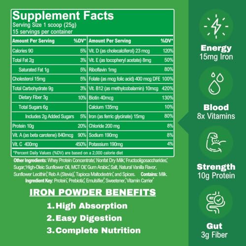 Bebida lista para mezclar hierro en polvo