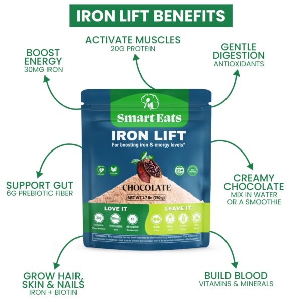 Etiqueta del producto en fondo blanco